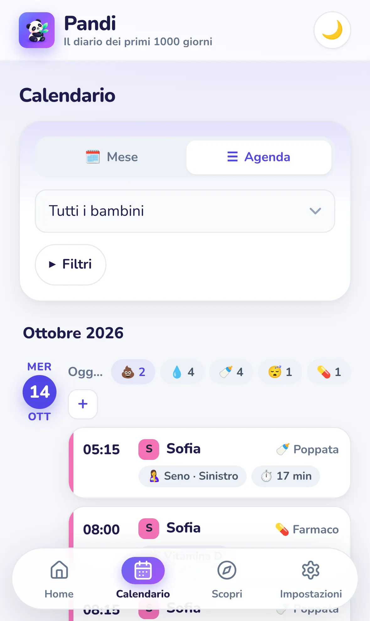 Il calendario di Pandi con le registrazioni di ogni giorno del mese